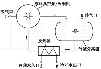 內蒙古楓木體育木地板施工